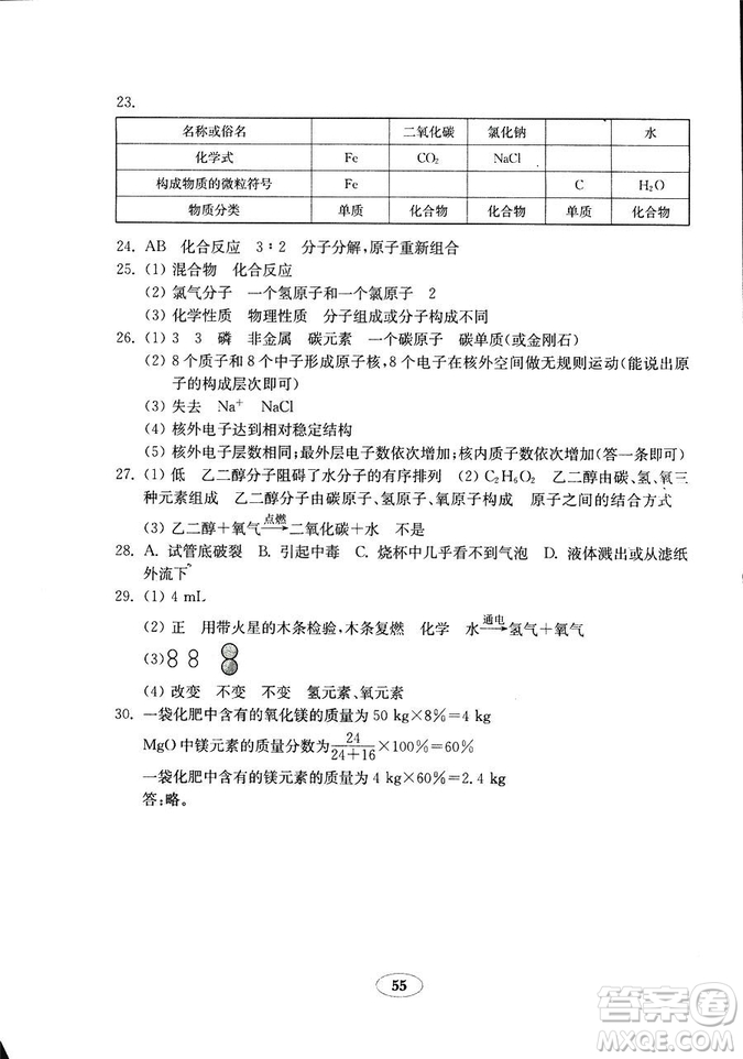  9787532873425化學(xué)八年級(jí)上冊(cè)魯教版五四制金鑰匙試卷2018秋答案