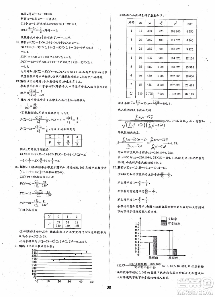 2018年?duì)钤獦騼?yōu)質(zhì)課堂高中數(shù)學(xué)選修2-3人教版參考答案