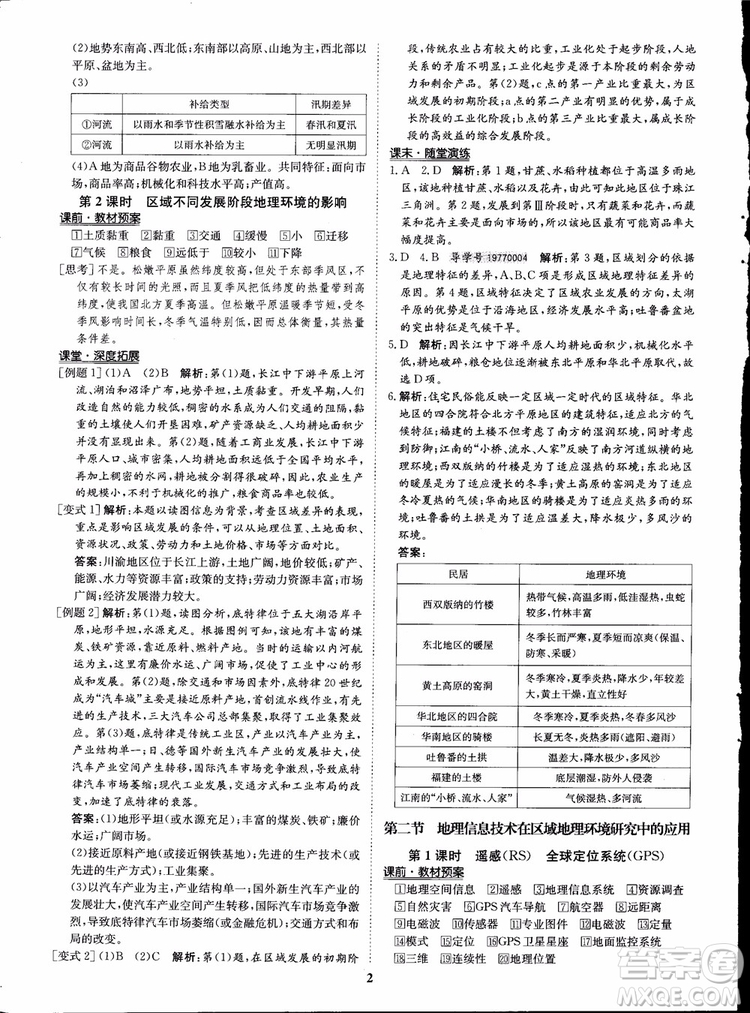 2018年狀元橋優(yōu)質(zhì)課堂地理必修3人教版學生用書參考答案