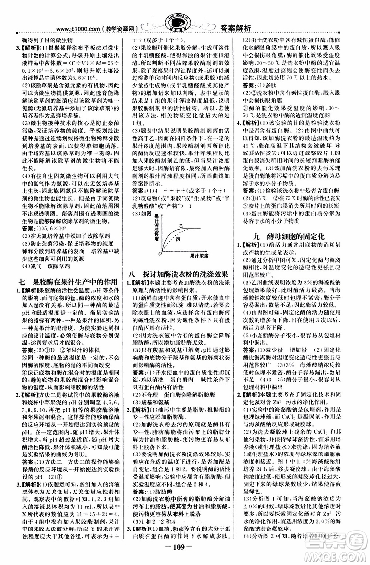 2018年世紀(jì)金榜課時(shí)講練通人教版生物選修1生物技術(shù)實(shí)踐參考答案