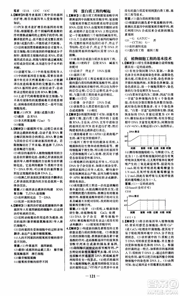 世紀(jì)金榜2018年課時講練通人教版生物選修3現(xiàn)代生物科技專題參考答案