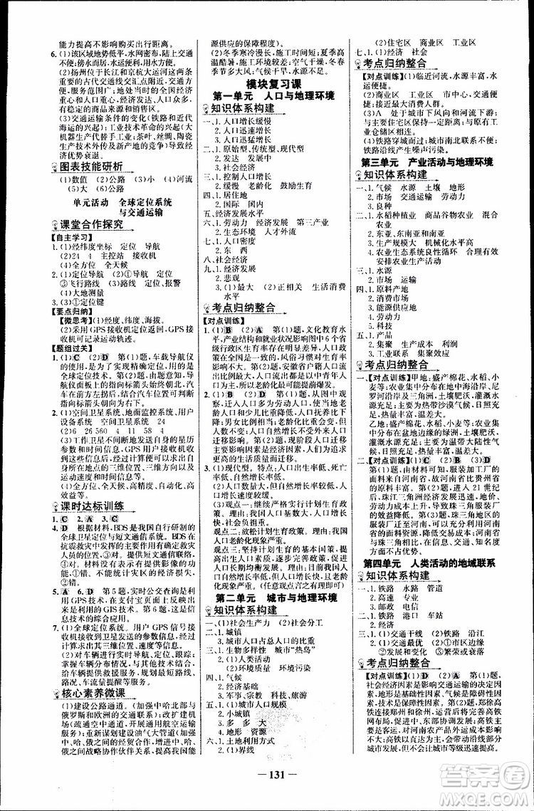 世紀(jì)金榜2018年課時(shí)講練通地理必修2魯教版LJ參考答案
