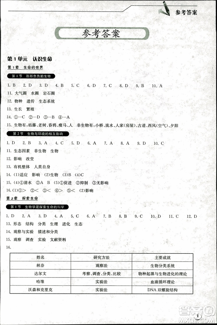 2018版長江作業(yè)本同步練習(xí)冊生物七年級上冊參考答案