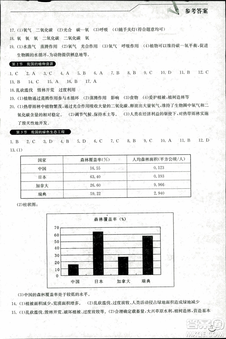 2018版長江作業(yè)本同步練習(xí)冊生物七年級上冊參考答案
