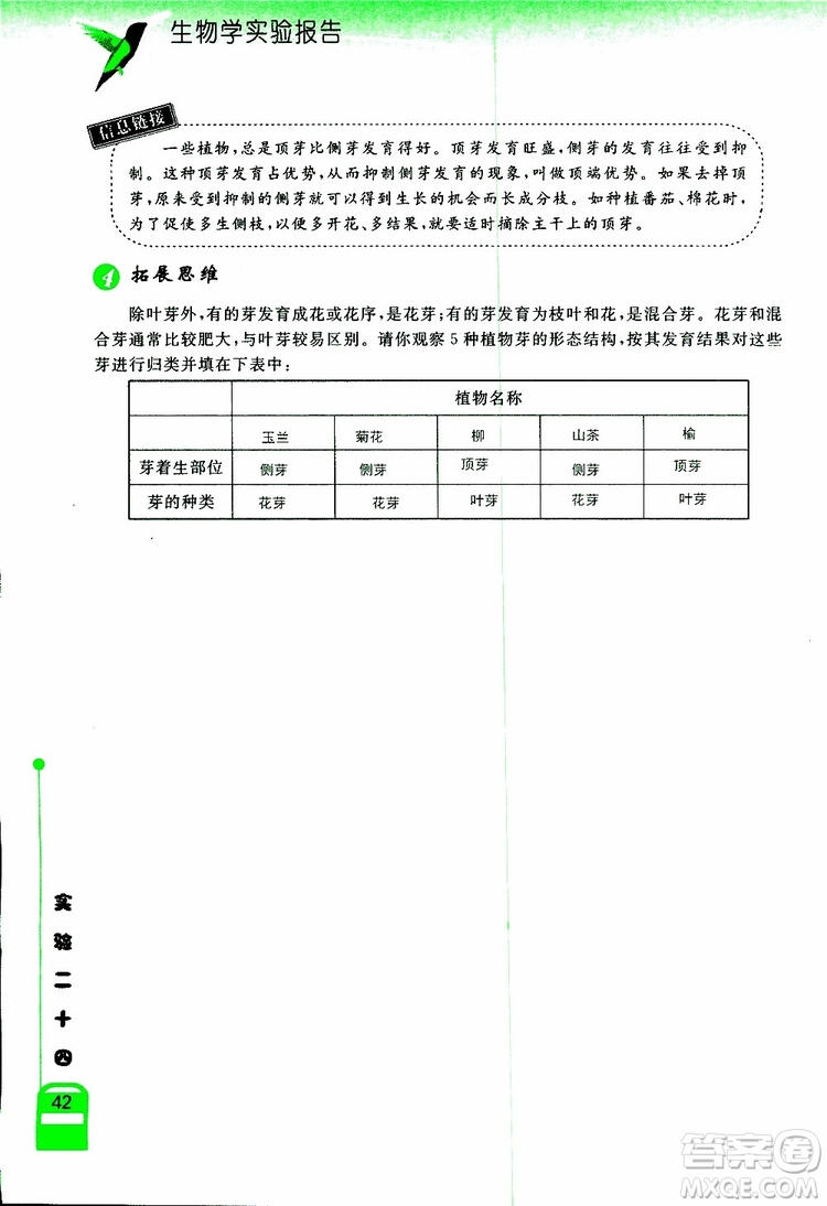 2018年長(zhǎng)江作業(yè)本實(shí)驗(yàn)報(bào)告生物學(xué)七年級(jí)上冊(cè)北師大版參考答案