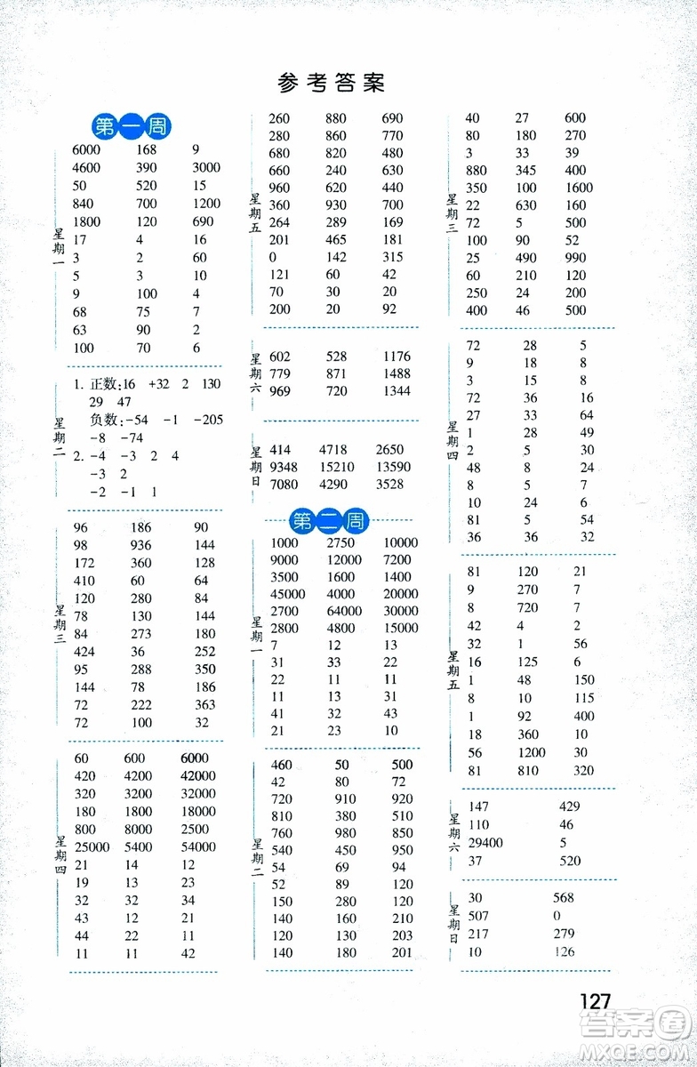 2018年口算達人數(shù)學(xué)五年級上冊江蘇國際版參考答案
