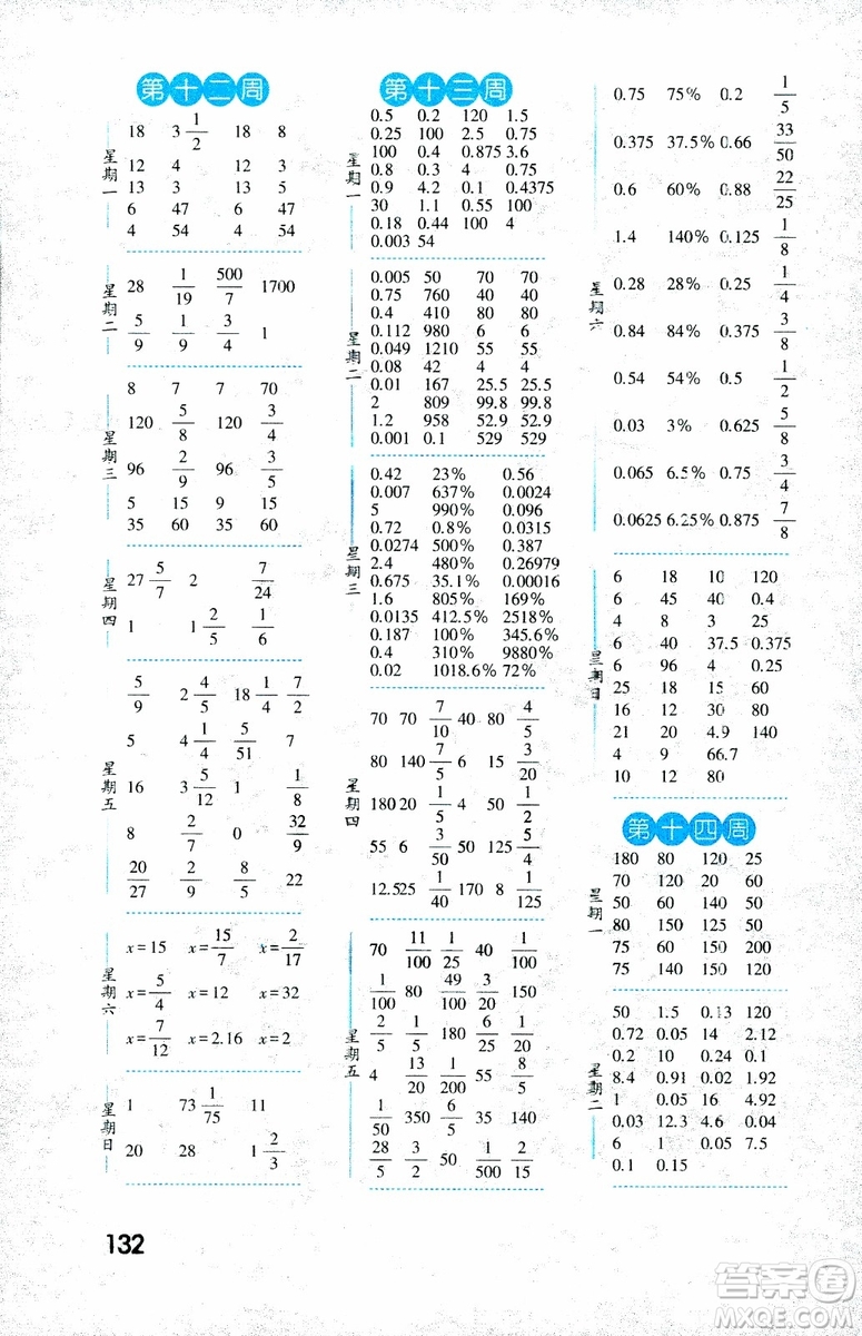 2018年修訂版經(jīng)綸學(xué)典口算達(dá)人六年級數(shù)學(xué)上冊江蘇國際參考答案
