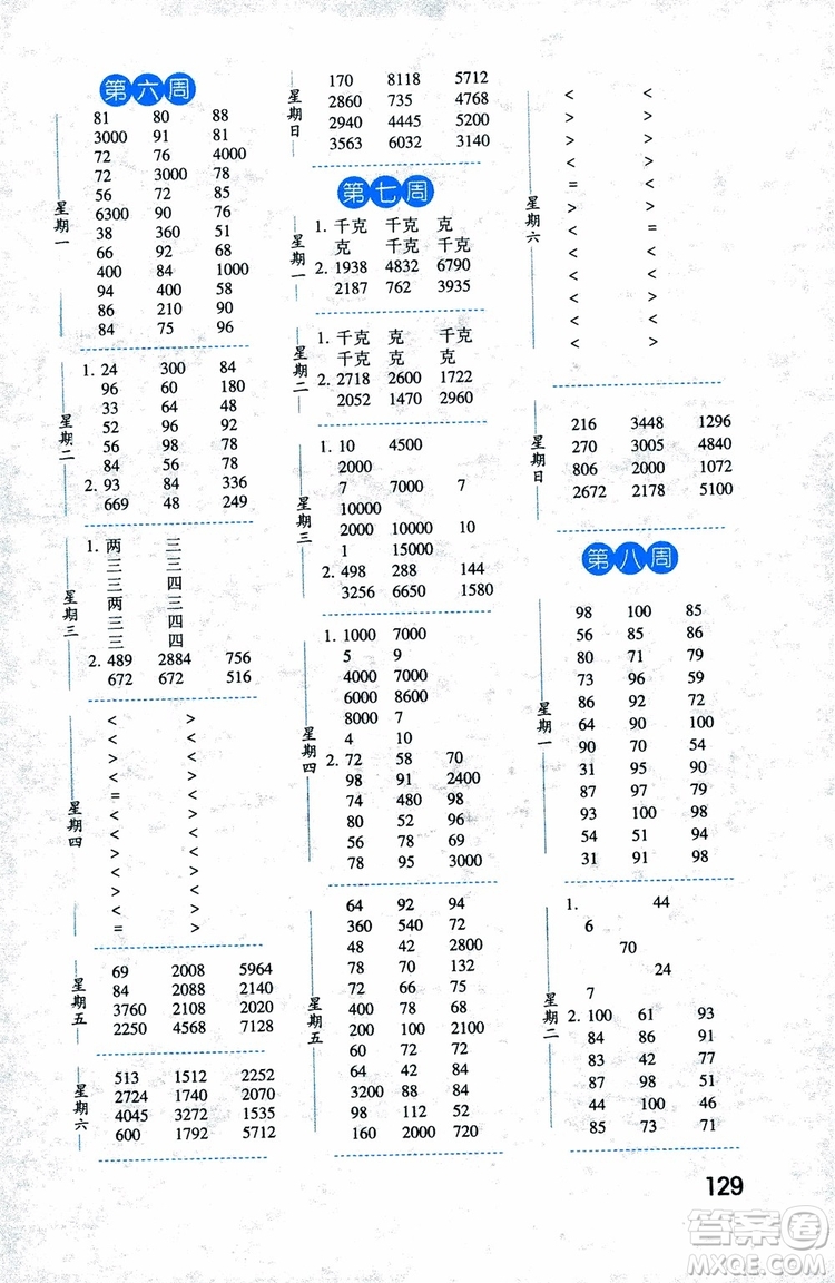 2018秋經(jīng)綸學(xué)典口算達(dá)人三年級(jí)數(shù)學(xué)上冊(cè)江蘇國(guó)際參考答案