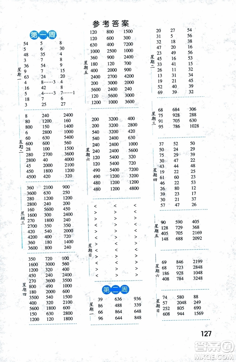 2018秋經(jīng)綸學(xué)典口算達(dá)人三年級(jí)數(shù)學(xué)上冊(cè)江蘇國(guó)際參考答案