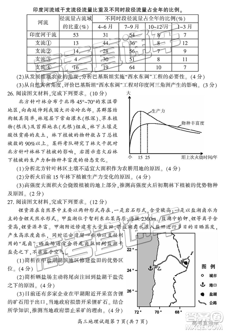 2019屆湖南省郴州市高三第一次質(zhì)量檢測文綜試題及參考答案