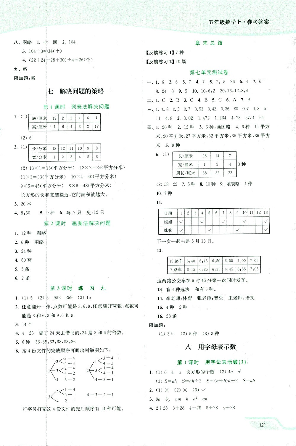 開(kāi)文教育2018年南通小題課時(shí)作業(yè)本五年級(jí)數(shù)學(xué)上江蘇版參考答案