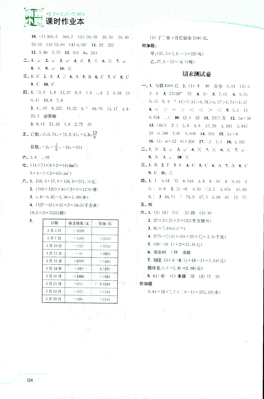 開(kāi)文教育2018年南通小題課時(shí)作業(yè)本五年級(jí)數(shù)學(xué)上江蘇版參考答案
