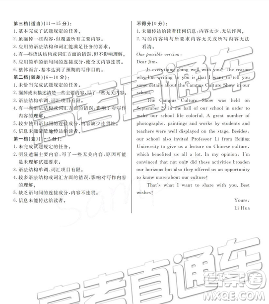 百校聯(lián)盟2019屆TOP20十二月聯(lián)考全國Ⅰ卷英語參考答案