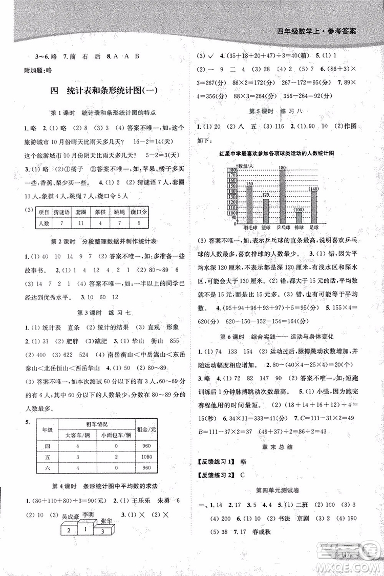 2018年秋南通小題課時作業(yè)本四年級上數(shù)學江蘇版參考答案