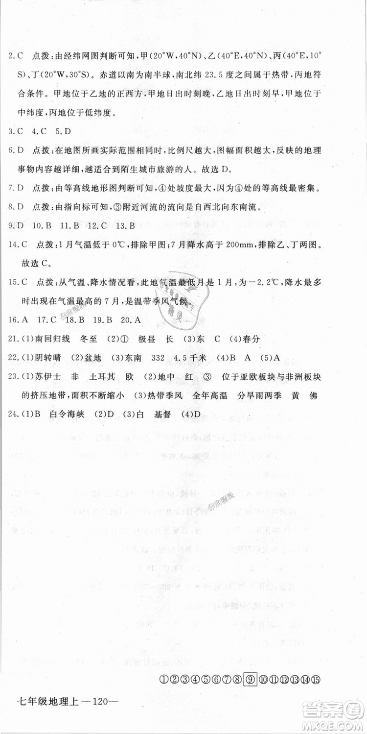 9787543083677學(xué)練優(yōu)地理七年級(jí)上冊(cè)2018秋優(yōu)翼叢書J版RJ人教版答案