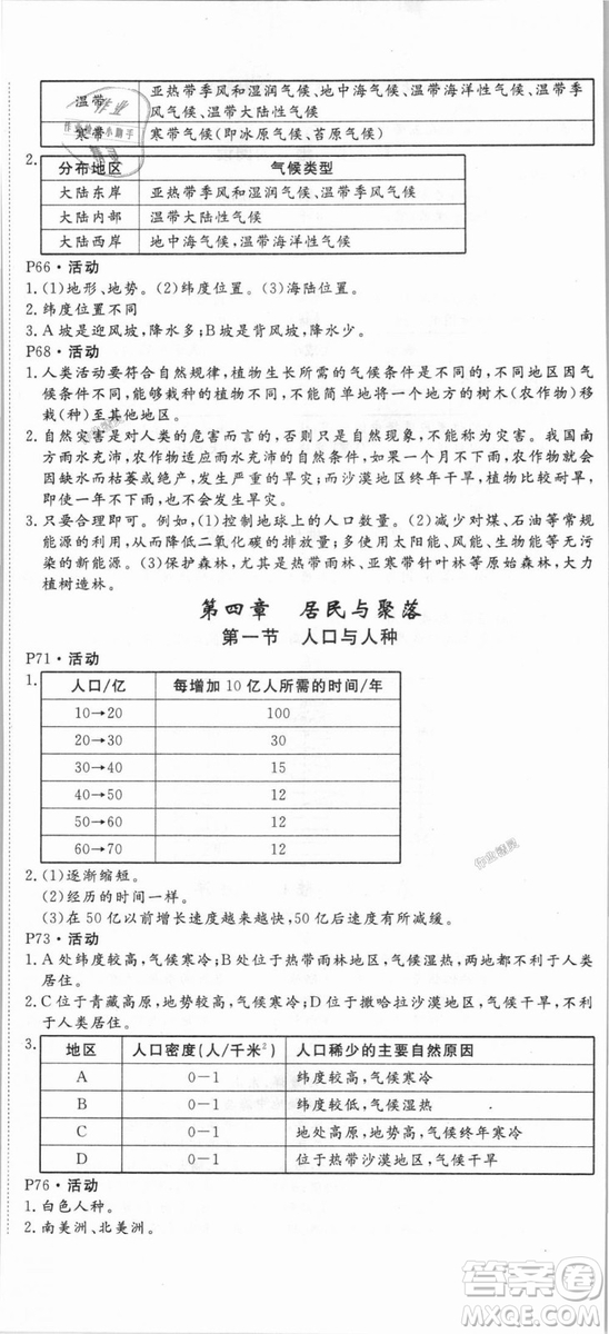9787543083677學(xué)練優(yōu)地理七年級(jí)上冊(cè)2018秋優(yōu)翼叢書J版RJ人教版答案