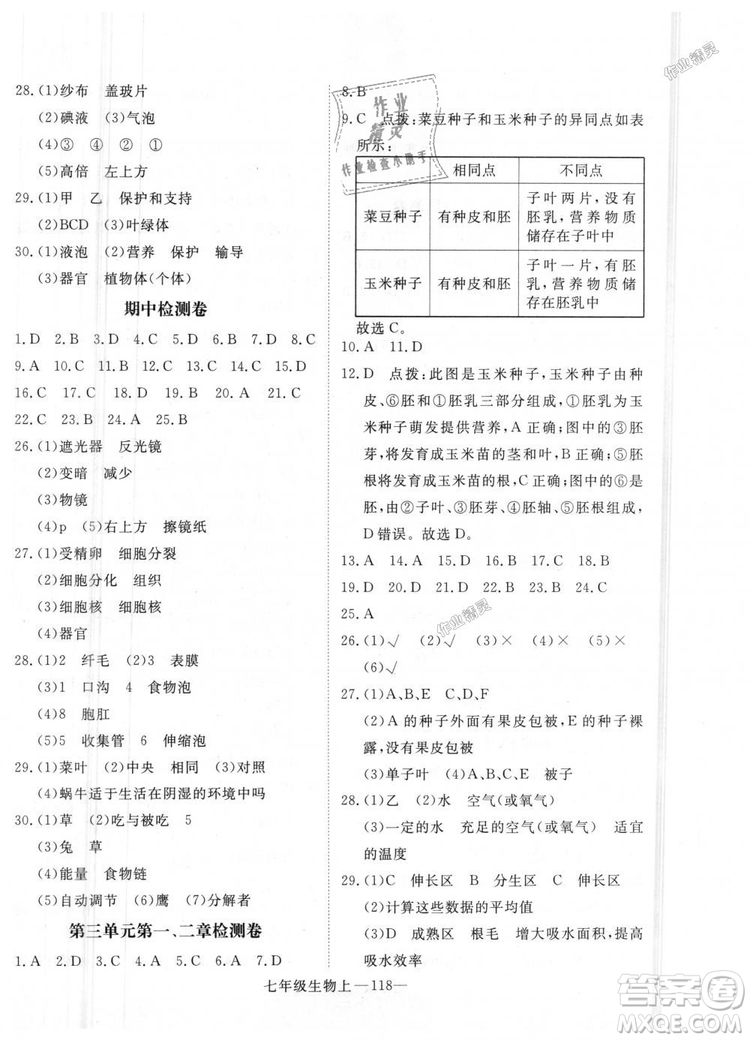2018秋優(yōu)翼叢書學(xué)練優(yōu)生物七年級(jí)上冊(cè)9787543083714RJ人教版答案