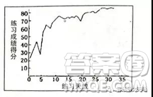寧夏銀川一中2019屆高三年級第五次月考語文試卷及參考答案