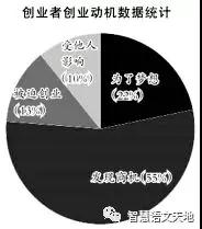 寧夏銀川一中2019屆高三年級第五次月考語文試卷及參考答案
