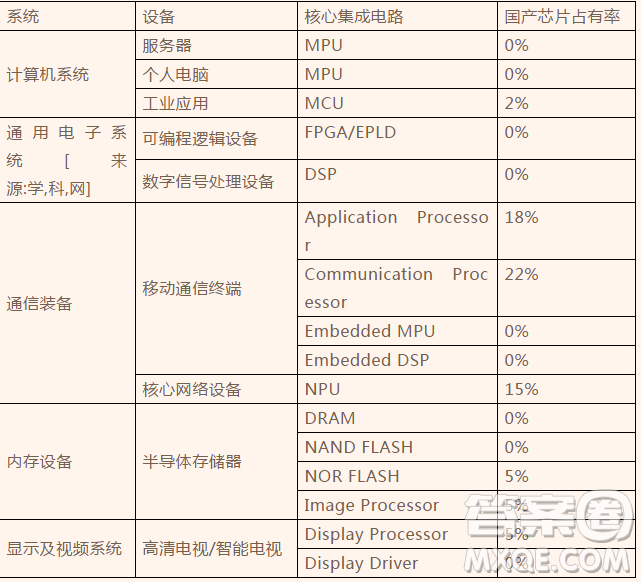 河北安平中學(xué)2018-2019學(xué)年高一上學(xué)期第四次月考普通班語(yǔ)文試題及參考答案