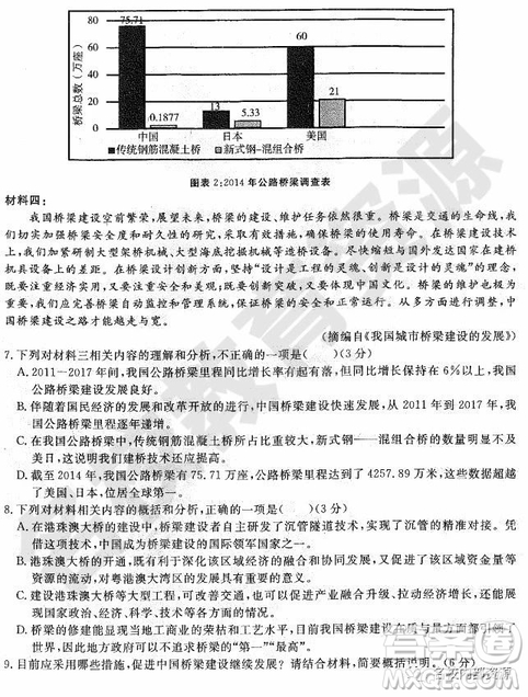 哈師大附中2018-2019學(xué)年度高三上期末考試語(yǔ)文試卷及答案