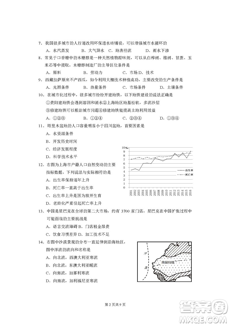 2019屆上海閔行高三一模地理試卷答案