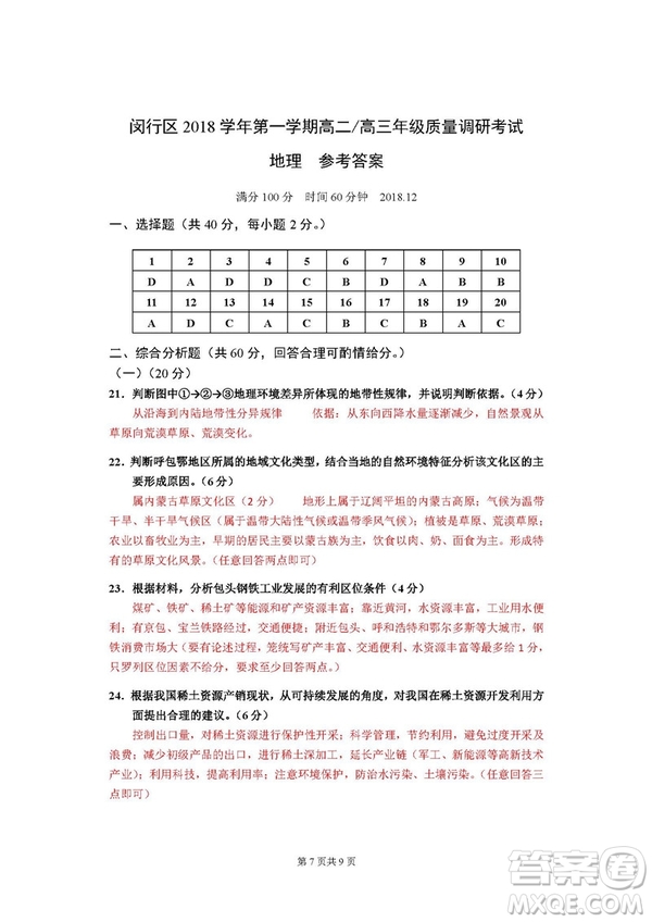 2019屆上海閔行高三一模地理試卷答案