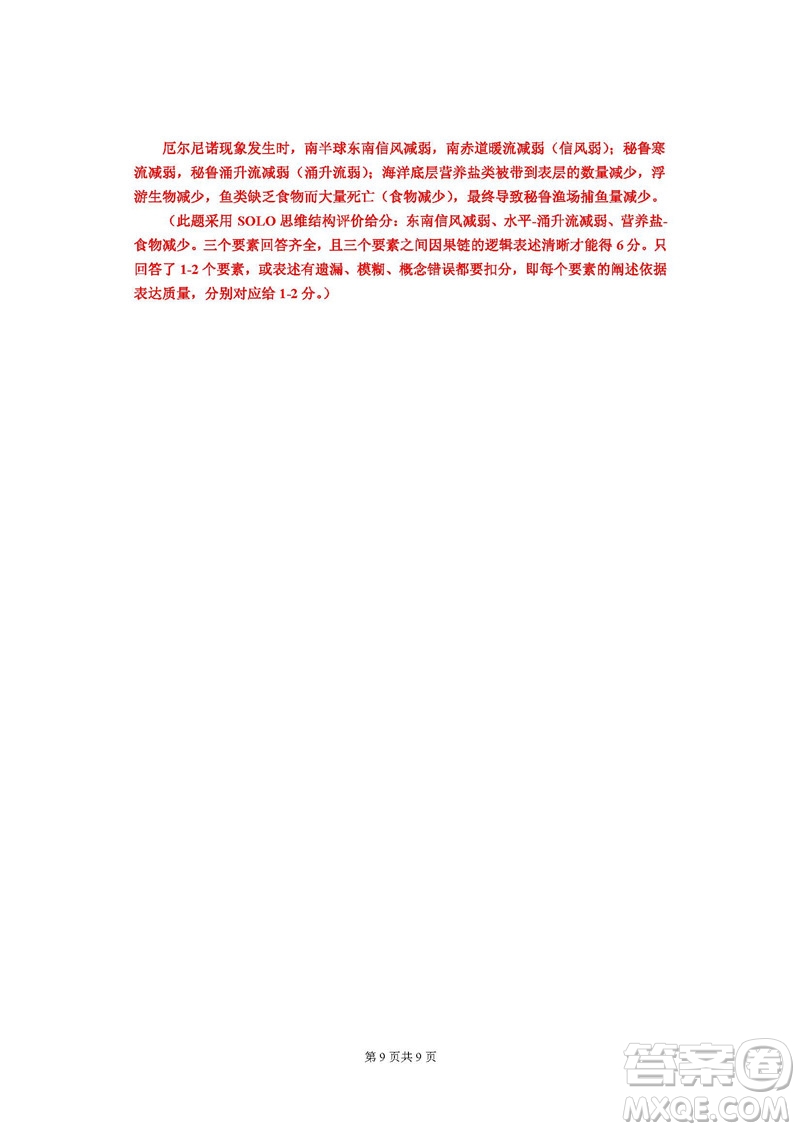 2019屆上海閔行高三一模地理試卷答案