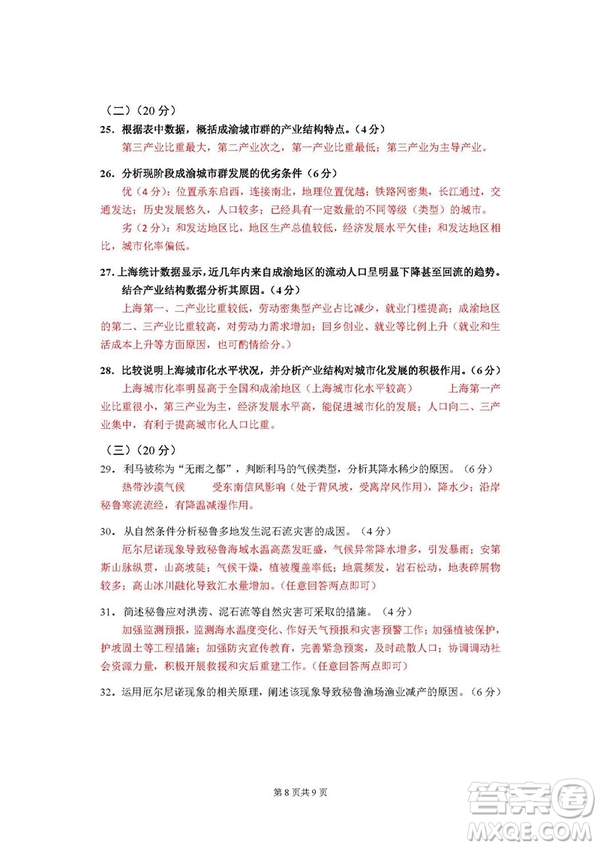 2019屆上海閔行高三一模地理試卷答案
