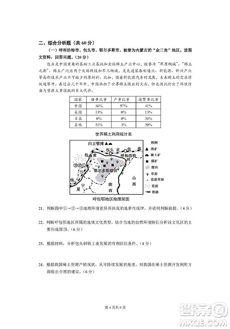 2019屆上海閔行高三一模地理試卷答案