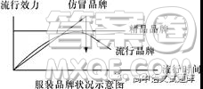 安徽省滁州市定遠縣民族中學(xué)2018-2019學(xué)年高二12月月考語文試題及答案