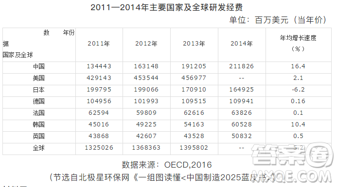 陜西省綏德中學(xué)2019屆高三上學(xué)期第六次階段性考試語(yǔ)文試題及參考答案