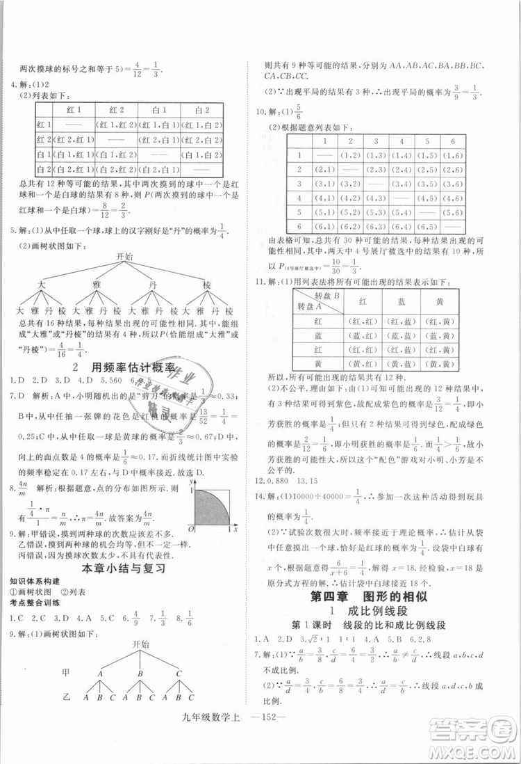 BS北師大版優(yōu)翼叢書2018學(xué)練優(yōu)數(shù)學(xué)九年級上冊答案解析