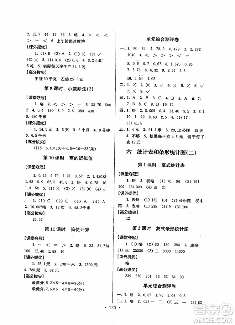 2018秋高分拔尖提優(yōu)訓練五年級數(shù)學上冊江蘇版參考答案