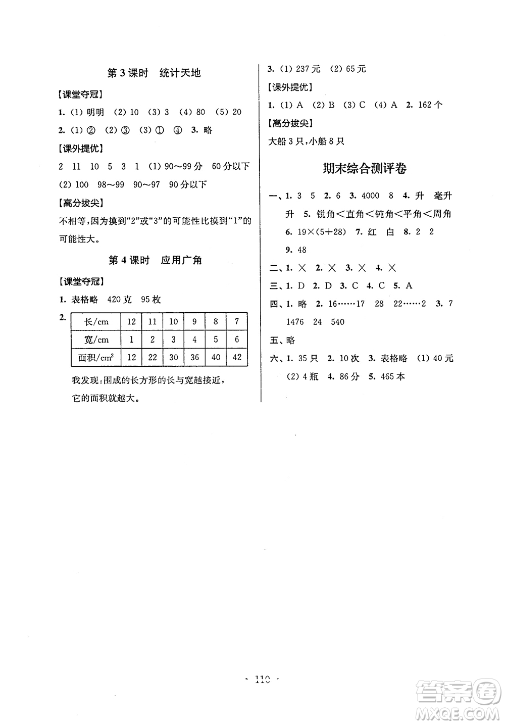 2018年秋超能學典小學數(shù)學高分拔尖提優(yōu)訓練四年級上冊國標江蘇版參考答案