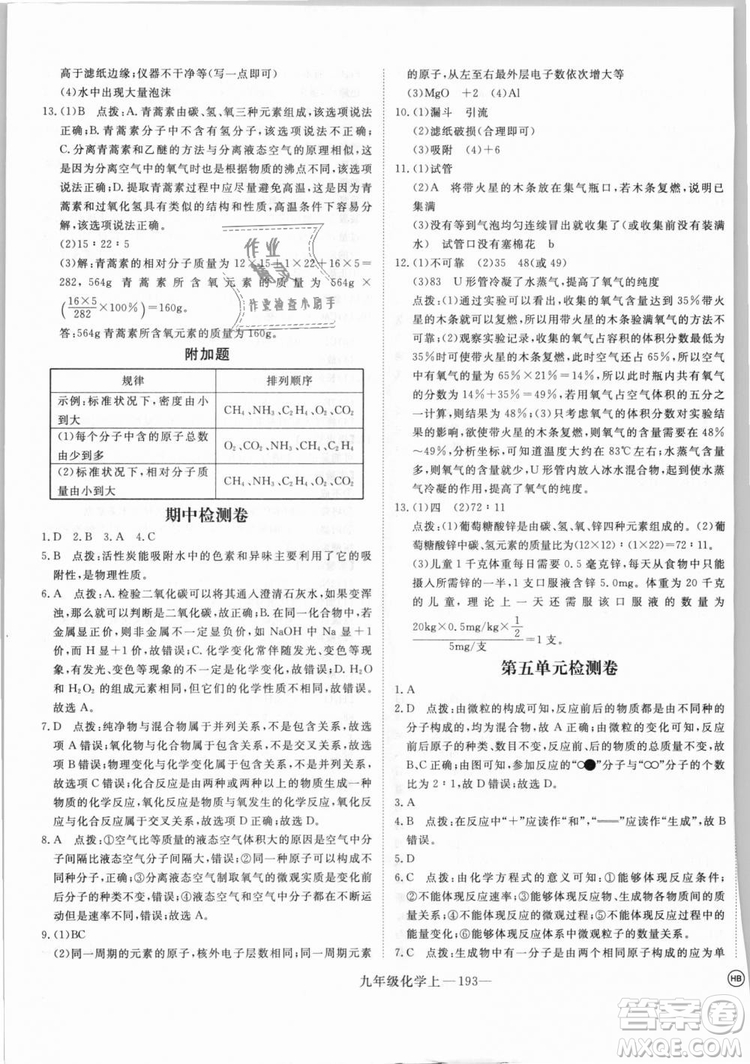 湖北專用2018學(xué)練優(yōu)優(yōu)翼叢書化學(xué)R人教版九年級上冊答案