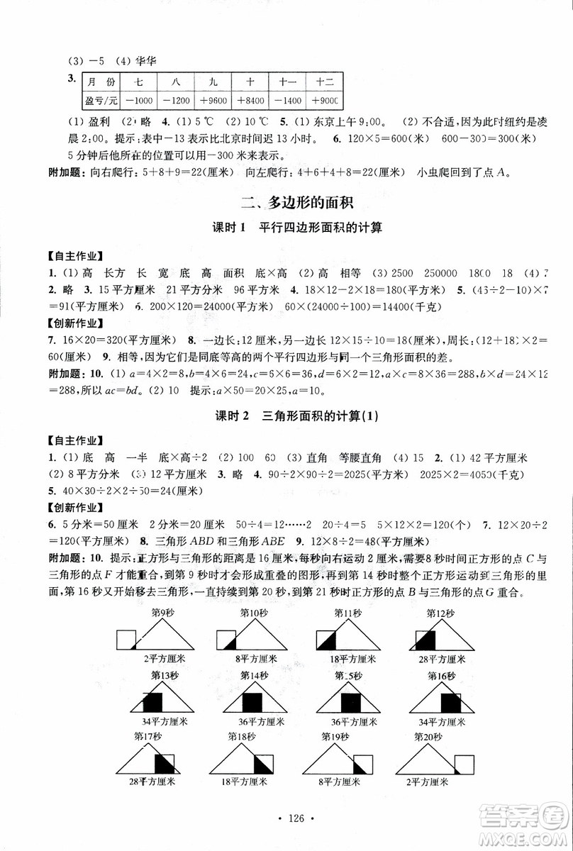 2018年秋高分拔尖課時(shí)作業(yè)小學(xué)數(shù)學(xué)五年級(jí)上冊(cè)江蘇版參考答案