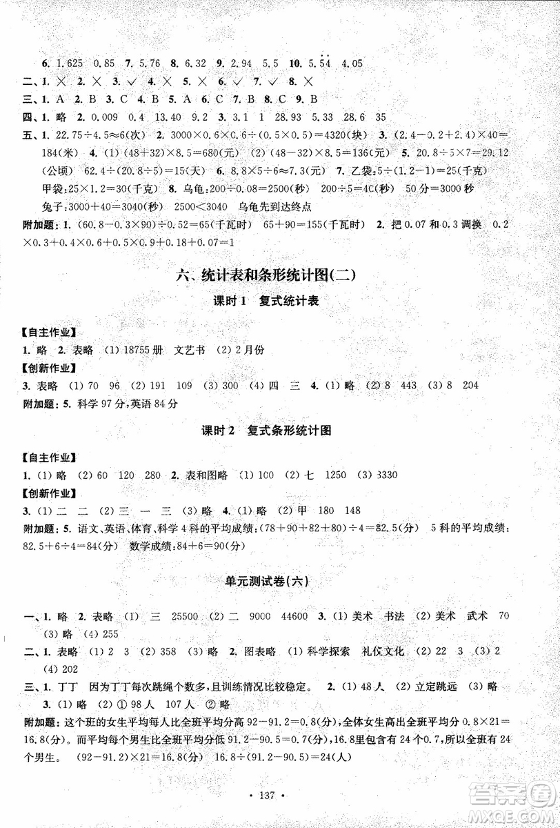 2018年秋高分拔尖課時(shí)作業(yè)小學(xué)數(shù)學(xué)五年級(jí)上冊(cè)江蘇版參考答案