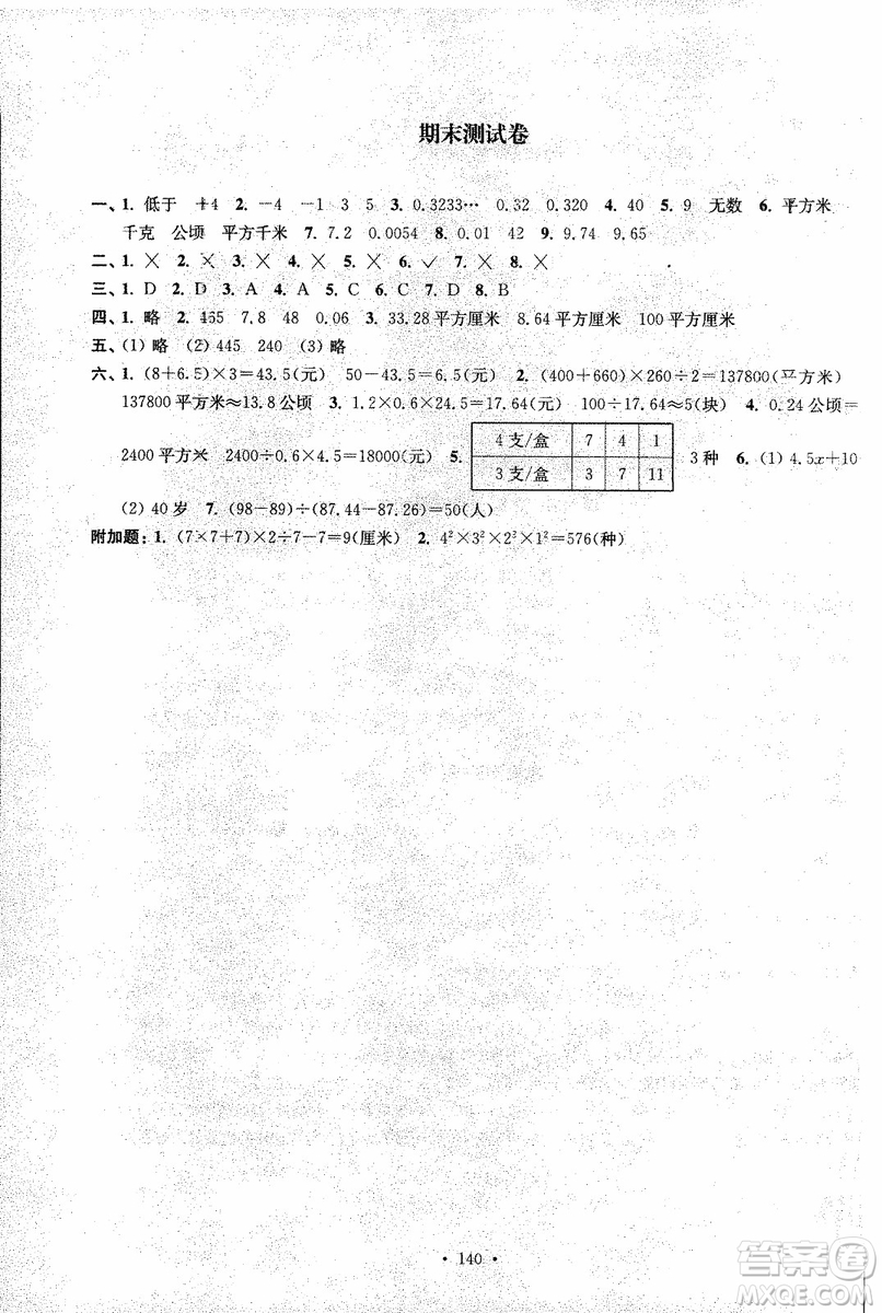 2018年秋高分拔尖課時(shí)作業(yè)小學(xué)數(shù)學(xué)五年級(jí)上冊(cè)江蘇版參考答案