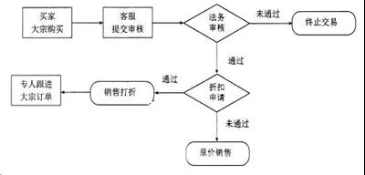 山東省曲阜夫子學(xué)校2019屆高三上學(xué)期12月第三次聯(lián)合質(zhì)量測(cè)評(píng)語(yǔ)文試題及答案