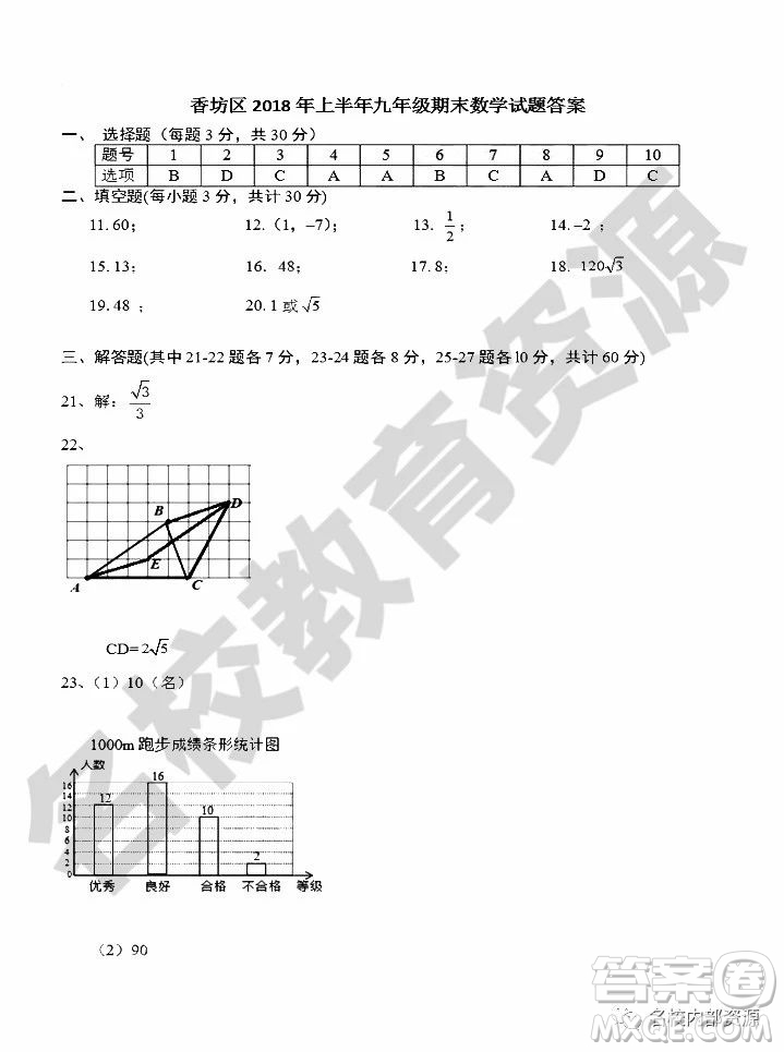 哈爾濱市香坊區(qū)2018-2019學(xué)年度九年級(jí)上期末數(shù)學(xué)試卷及答案