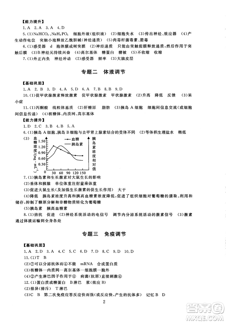 2018年海淀名師伴你學(xué)同步學(xué)練測(cè)高中生物必修3參考答案