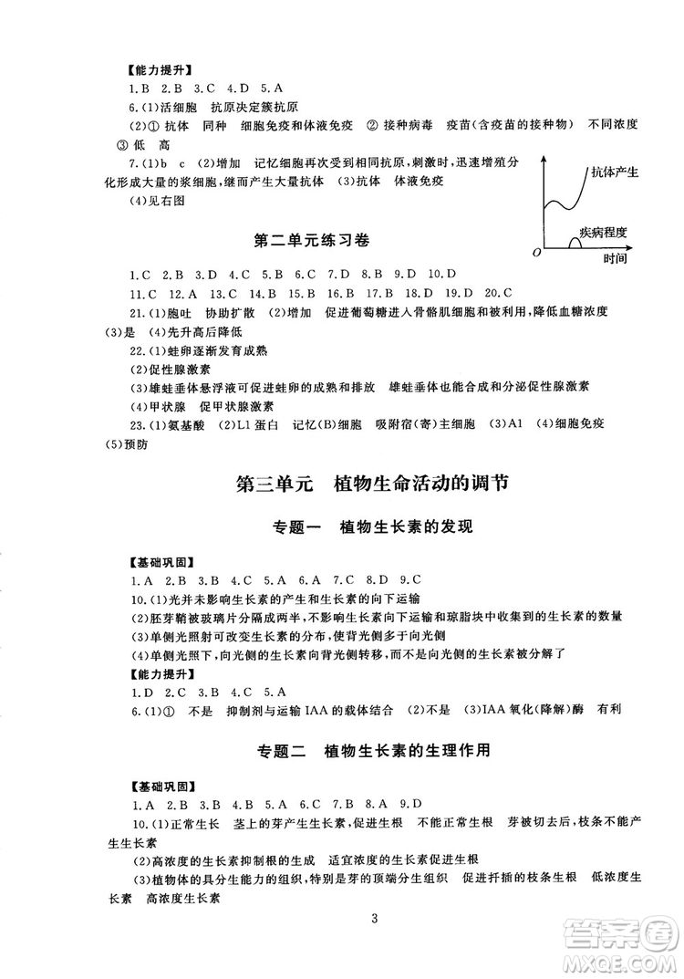 2018年海淀名師伴你學(xué)同步學(xué)練測(cè)高中生物必修3參考答案