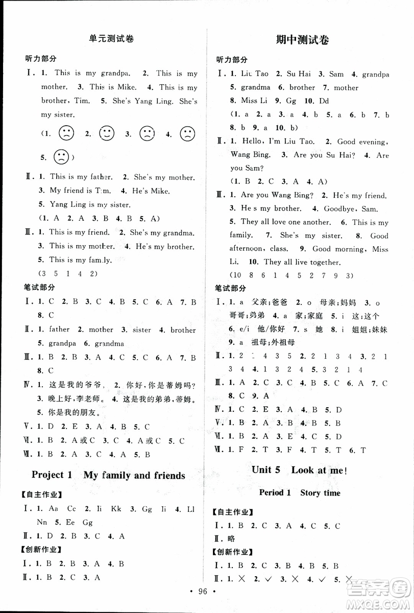 9787534663789超能學(xué)典2018年秋高分拔尖課時作業(yè)小學(xué)英語三年級上冊江蘇版參考答案