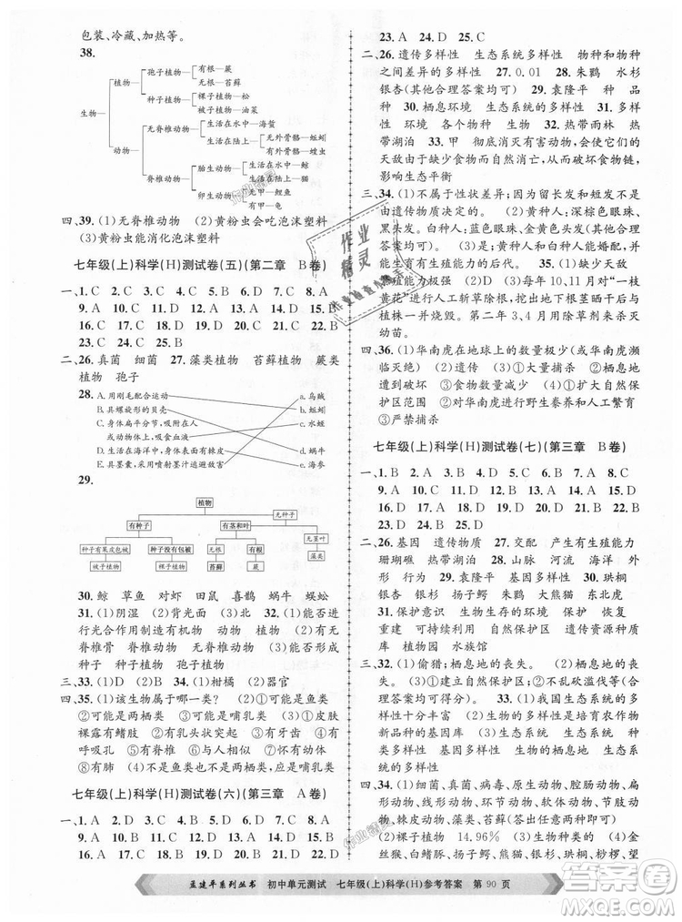 孟建平系列叢書(shū)華師大版2018新版初中單元測(cè)試七年級(jí)科學(xué)上冊(cè)9787517808909答案