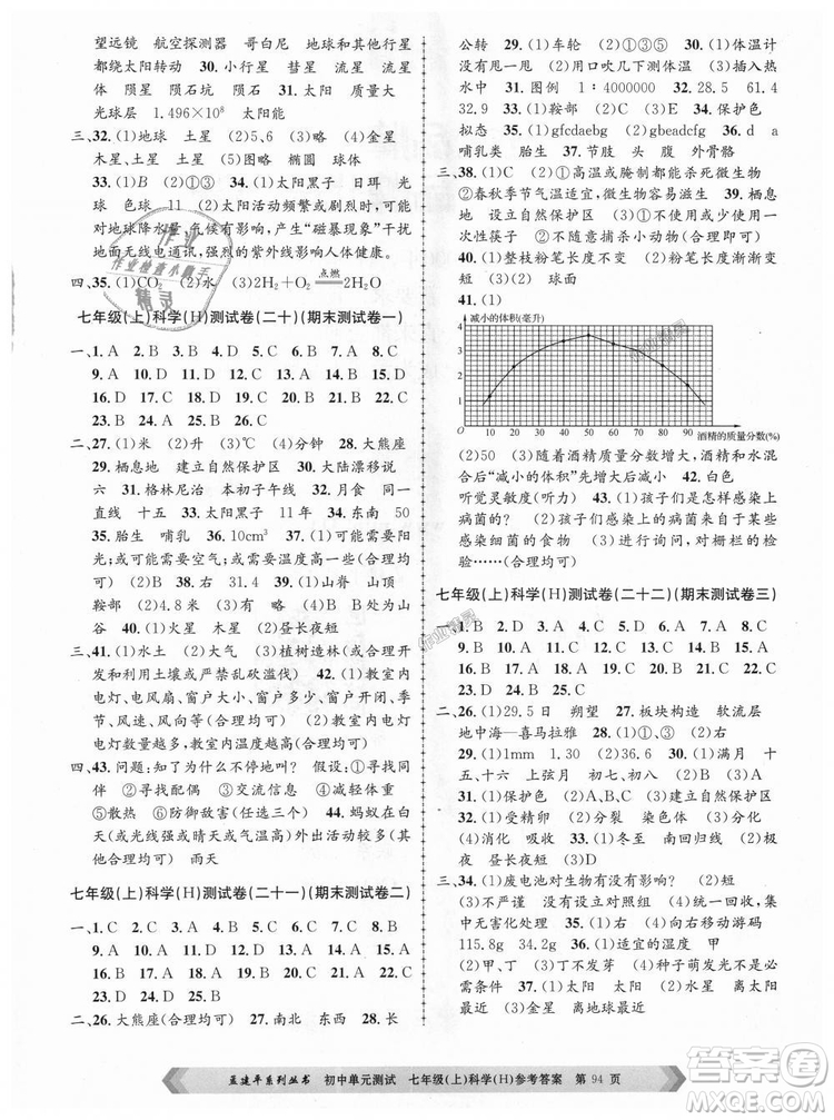孟建平系列叢書(shū)華師大版2018新版初中單元測(cè)試七年級(jí)科學(xué)上冊(cè)9787517808909答案
