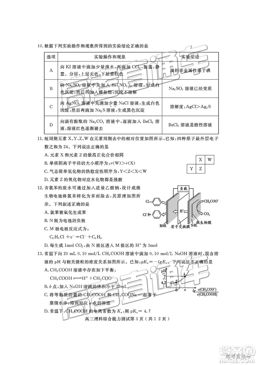 四川省樂(lè)山市高中2019屆第一次調(diào)查研究考試?yán)砭C試題及參考答案