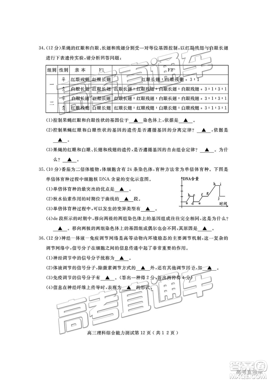 四川省樂(lè)山市高中2019屆第一次調(diào)查研究考試?yán)砭C試題及參考答案