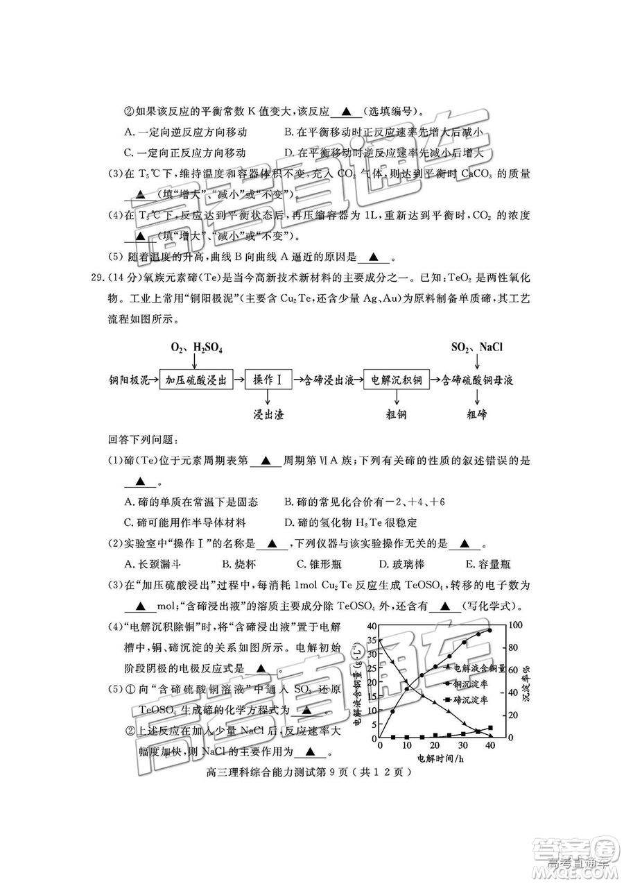 四川省樂(lè)山市高中2019屆第一次調(diào)查研究考試?yán)砭C試題及參考答案