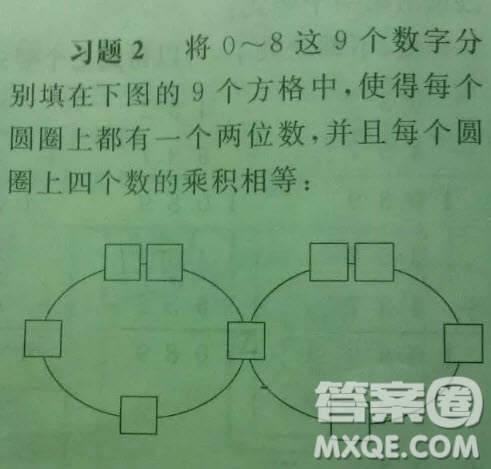 將0-8這9個(gè)數(shù)字分別填在下圖的9個(gè)方格中，使得每個(gè)圓圈上都有一個(gè)兩位數(shù)，并且每個(gè)圓圈上四個(gè)數(shù)的乘積相等